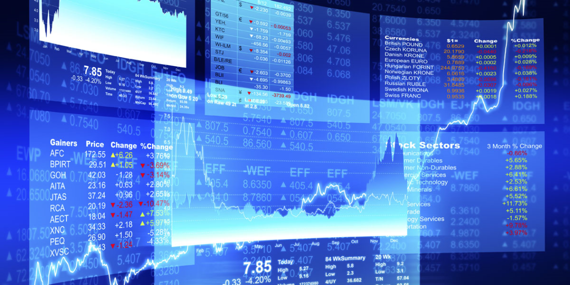 Mια “ανάσα” από τις 1.000 μονάδες το Χρηματιστήριο Αθηνών